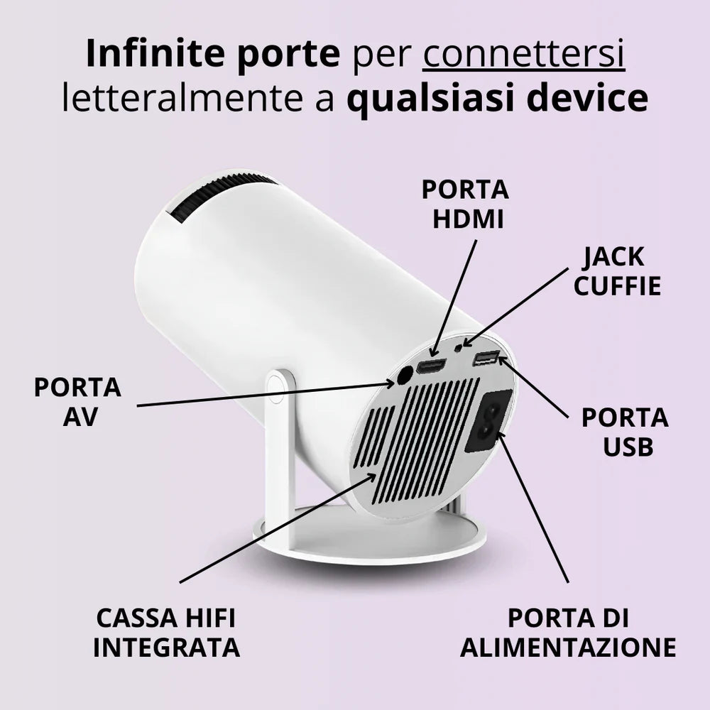 Viral Projector